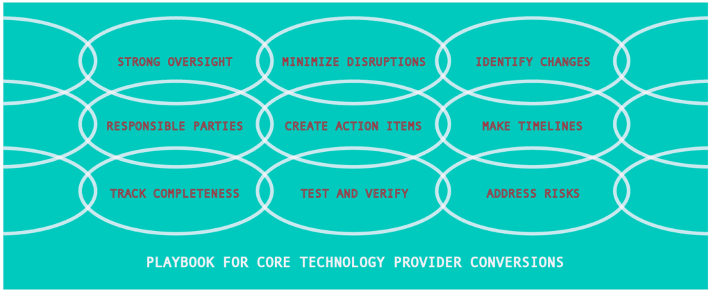 Image of a chart showing elements of core conversion playbook